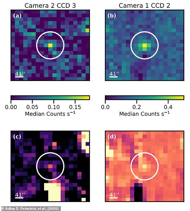 Exclusive TESS Data Reveals Earlier Detection of Interstellar Comet 3I/ATLAS