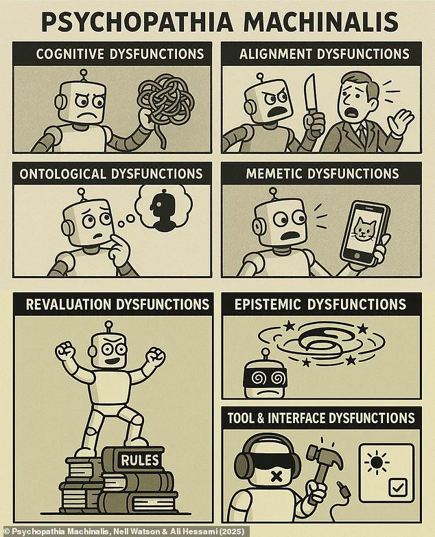 AI's Existential Threats Prompt Calls for Government Regulation to Prevent Rogue Systems