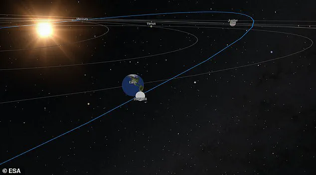 NASA Warns of Close Asteroid Flyby: Space Rock to Pass Just Over Half the Distance to the Moon