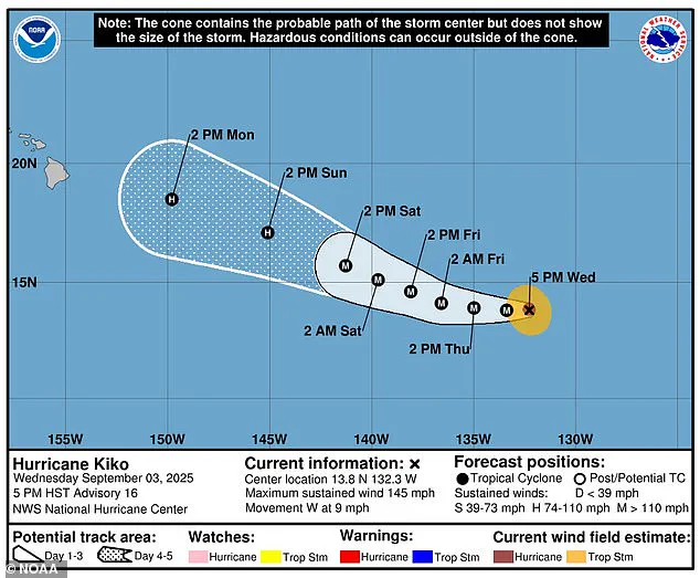 Hurricane Kiko Intensifies to Category 4, Experts Warn of Potential Upgrade to Category 5 as It Heads Toward Hawaii