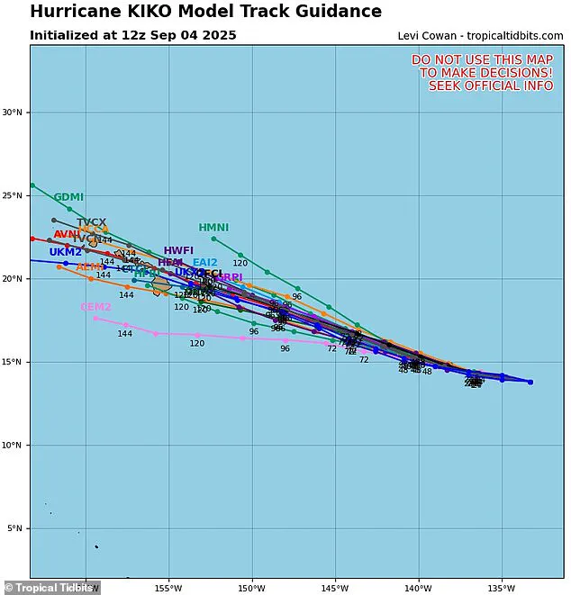 Category 4 Hurricane Kiko Set to Make Direct Hit on Hawaii: Imminent Threat of Catastrophic Flooding and Mudslides
