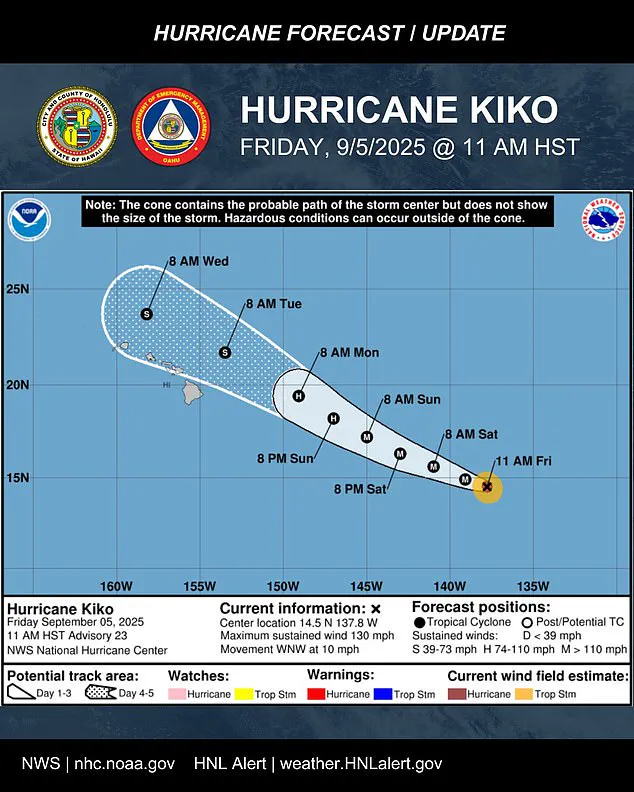 Hurricane Kiko Reintensifies to Category 4, Threatening Communities with Devastating Winds