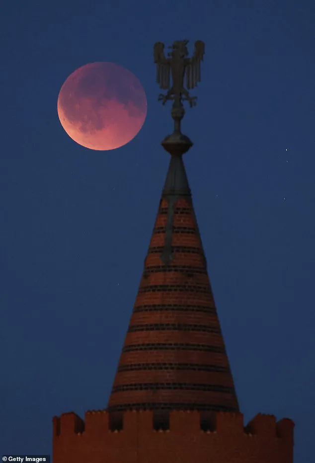 Exclusive Access: The Scientific Community's Insight into the Elusive Blood Moon Eclipse
