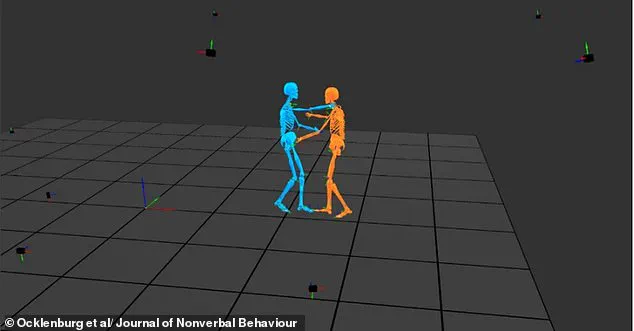 Behind Closed Doors: How AI-Powered Hug Analysis Reveals Hidden Personality Traits and Raises Data Privacy Concerns