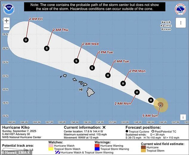 Hurricane Kiko Poses Threat to Hawaii with Life-Threatening Rip Currents and 15-Foot Waves, NHC Reports
