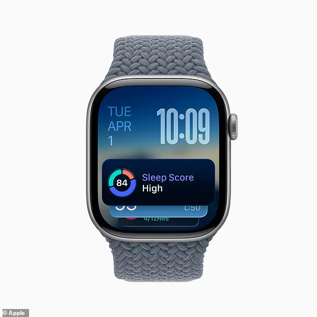 Apple's New Wearables: Privileged Access to Health Innovation and the Imperative of Data Privacy in Public Well-Being