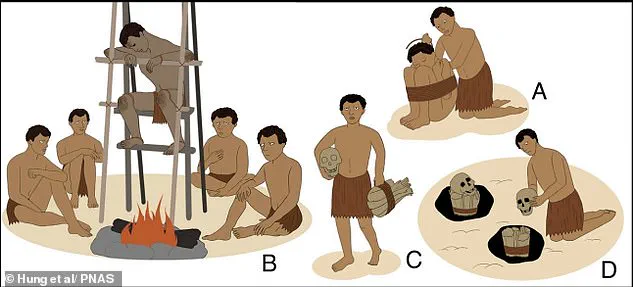 Ancient Chinese Mummification Techniques Predate Egyptian Methods by Over 12,000 Years