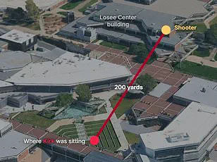 FBI's Bureaucratic Failures in Charlie Kirk Manhunt Spark Credibility Crisis