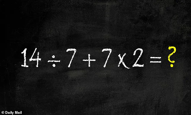 X Users Clash Over Correct Answer to Viral Equation: 14 ÷ 7 + 7 × 2