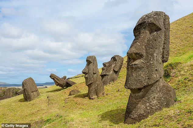 The Enigma of Easter Island's Colossal Statues: 'Transporting 80-Ton Monoliths Was a Feat of Ingenious Rapa Nui Engineering,' Says Archaeologist Dr. Lena Torres