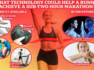 Breaking the Two-Hour Barrier: 'Climate Change Is the New Obstacle for Marathoners,' Warn Athletes and Scientists