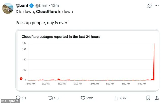 Elon Musk's X Platform Experiences Major Outage as Thousands Report Sudden Service Disruption