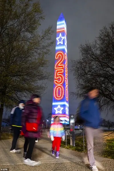 Global Celebration, Limited Access: The Privileged Experience of Times Square's 250th New Year's Eve