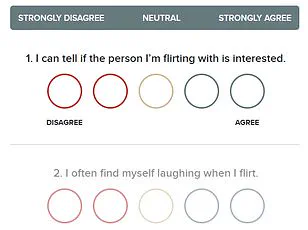 Scientists Reveal How Pupil Dilation Can Signal Sexual Arousal, Offering Clues to Decoding Romantic Interest
