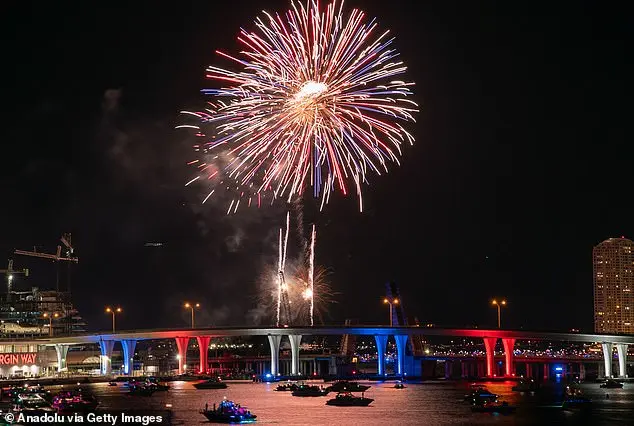 Thousands Gather in Times Square for New Year's Eve Celebration as 2025 Begins