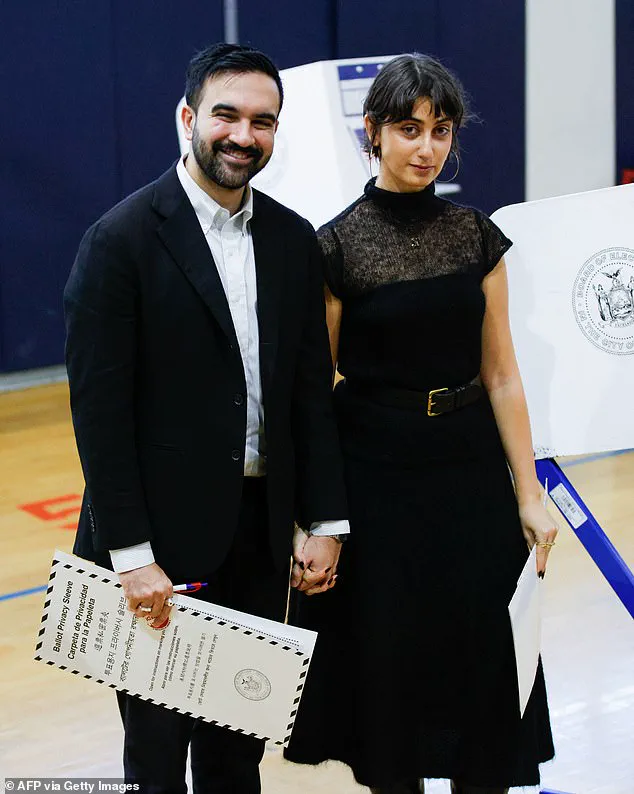 Zohran Mamdani Enters 2026 with Continued Mayoral Campaign Efforts