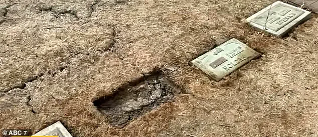 Historic Civil War Cemetery in Compton Under Threat as Local Government Struggles to Curb Ongoing Vandalism