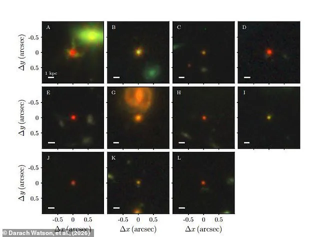 Scientists Identify Mysterious 'Little Red Dots' in Early Universe Using James Webb Telescope
