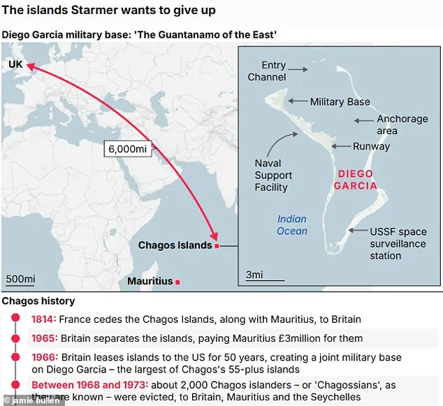 Breaking: Trump's Greenland Bid Sparks Diplomatic Tensions as Air Force One Delay Adds to Crisis