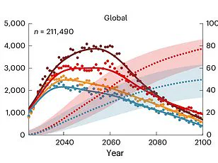 Breaking the Mold: Helly Hansen’s Free Ski Day Initiative Challenges Traditional Lift-Pass Models — 'This is About Making Skiing Accessible Again,' Says Company Spokesperson