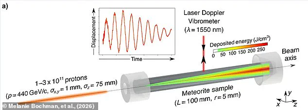 Oxford Study Validates Armageddon's Nuclear Deflection Concept for Asteroid Defense