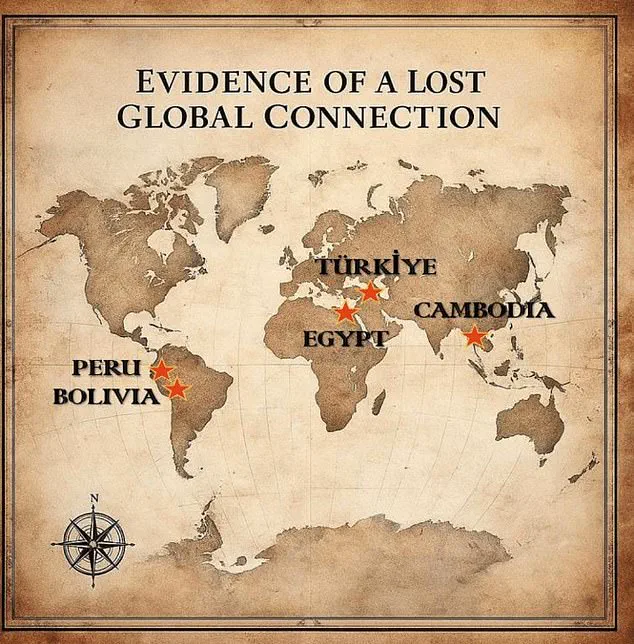 Global Symbols Suggest Ancient Civilization, Challenging Archaeological Assumptions
