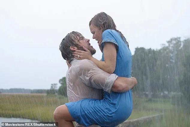 Kinsey Institute Study Reveals Average Person Falls in Love Twice, Upending Romantic Assumptions
