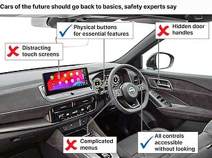Sanity Check for UK's Net Zero: EVs Deliver No Proven Carbon Savings, Study Finds