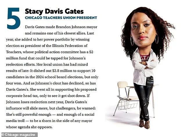 Controversy Surrounds Stacy Davis Gates' Rise to Power as Chicago's Fifth Most Influential Woman