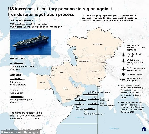 US Intensifies Persian Gulf Presence with MQ-4 Triton Surveillance Amid Iran Nuclear Deal Stalemate