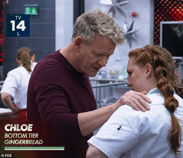 Legal Battle Over 'Chloe's Giant Cookies' as Baker Faces Trademark Claims Amid Rise to Fame