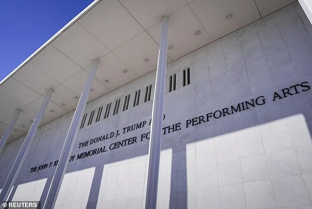 Trump Ties and Controversial Rebranding: Kennedy Center Honors Shift to Smaller Venue Amid Renovation Plans