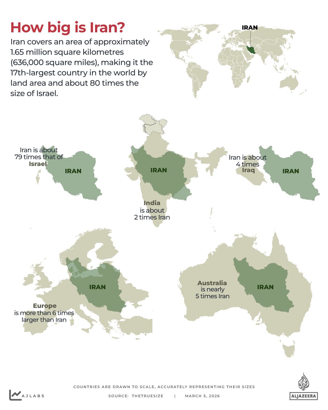 Colossal Scale of Iran: From Geographic Giant to Epicenter of Escalating Global Conflict