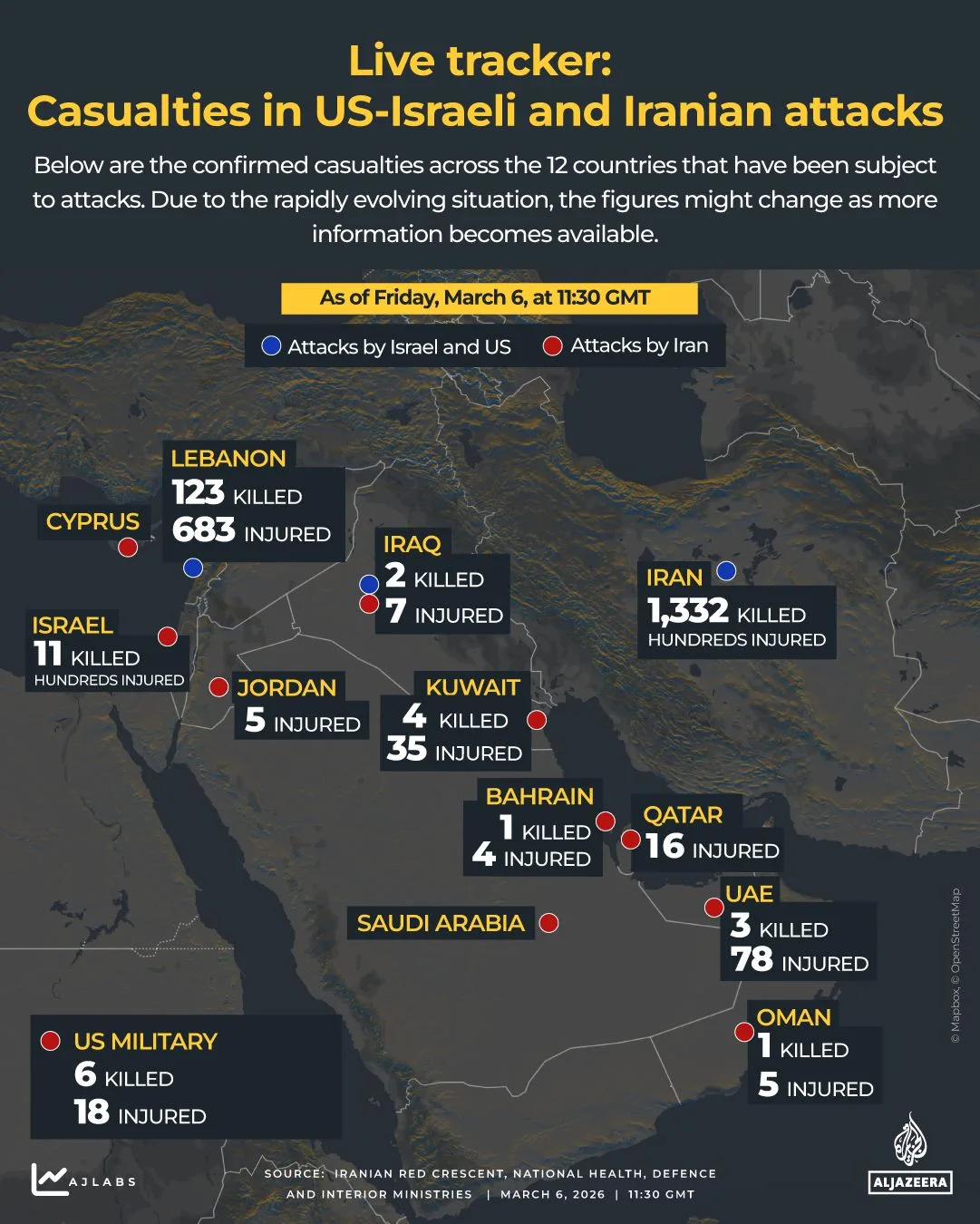US-Israeli Attacks on Iran: 1,332 Civilian Deaths as Conflict Escalates