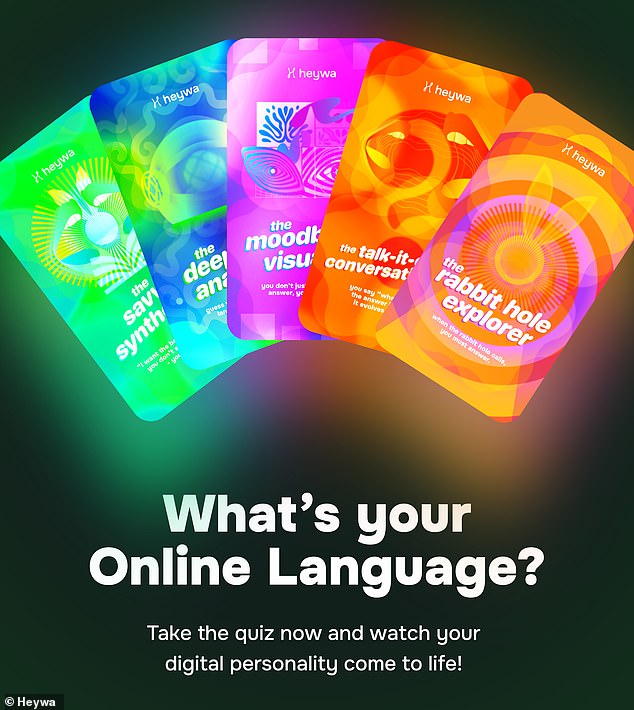 Discover Your Digital Personality: A Two-Minute Test Reveals Your Unique Online Language