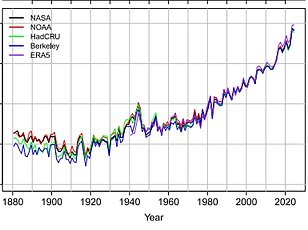 First Large-Scale Ocean Alkalinity Experiment Begins in Gulf of Maine to Combat Climate Change