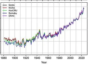 First Large-Scale Ocean Alkalinity Experiment Begins in Gulf of Maine to Combat Climate Change