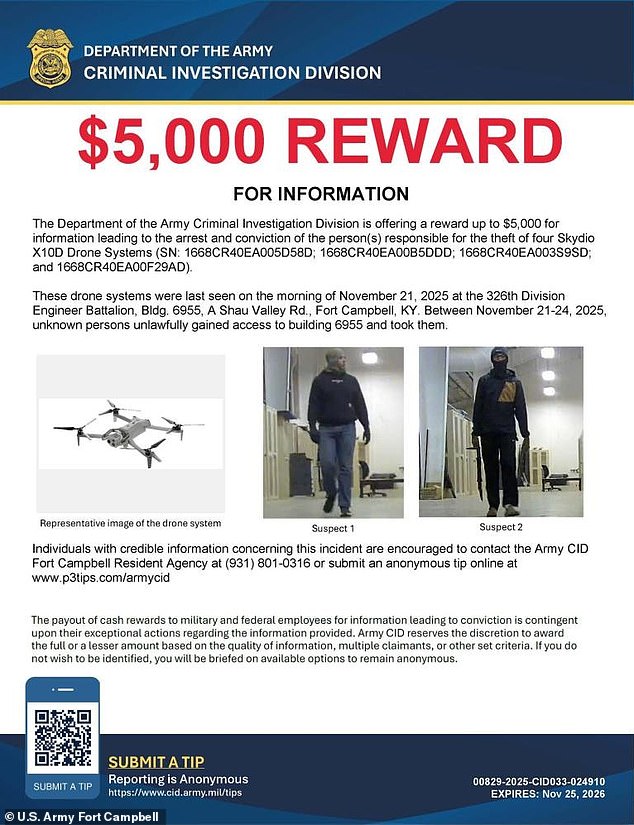 High-Stakes Manhunt for Drone Thieves at Fort Campbell Amid Iranian Retaliatory Fears, $5k Reward Offered