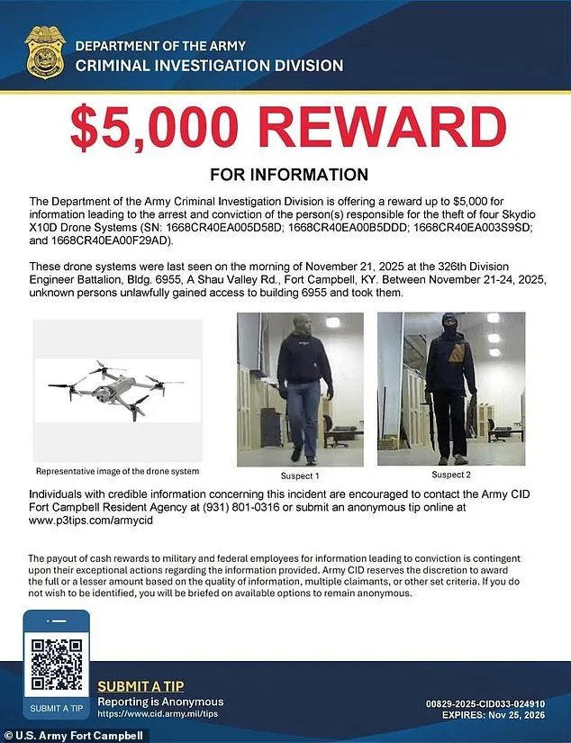 High-Stakes Manhunt for Drone Thieves at Fort Campbell Amid Iranian Retaliatory Fears, $5k Reward Offered