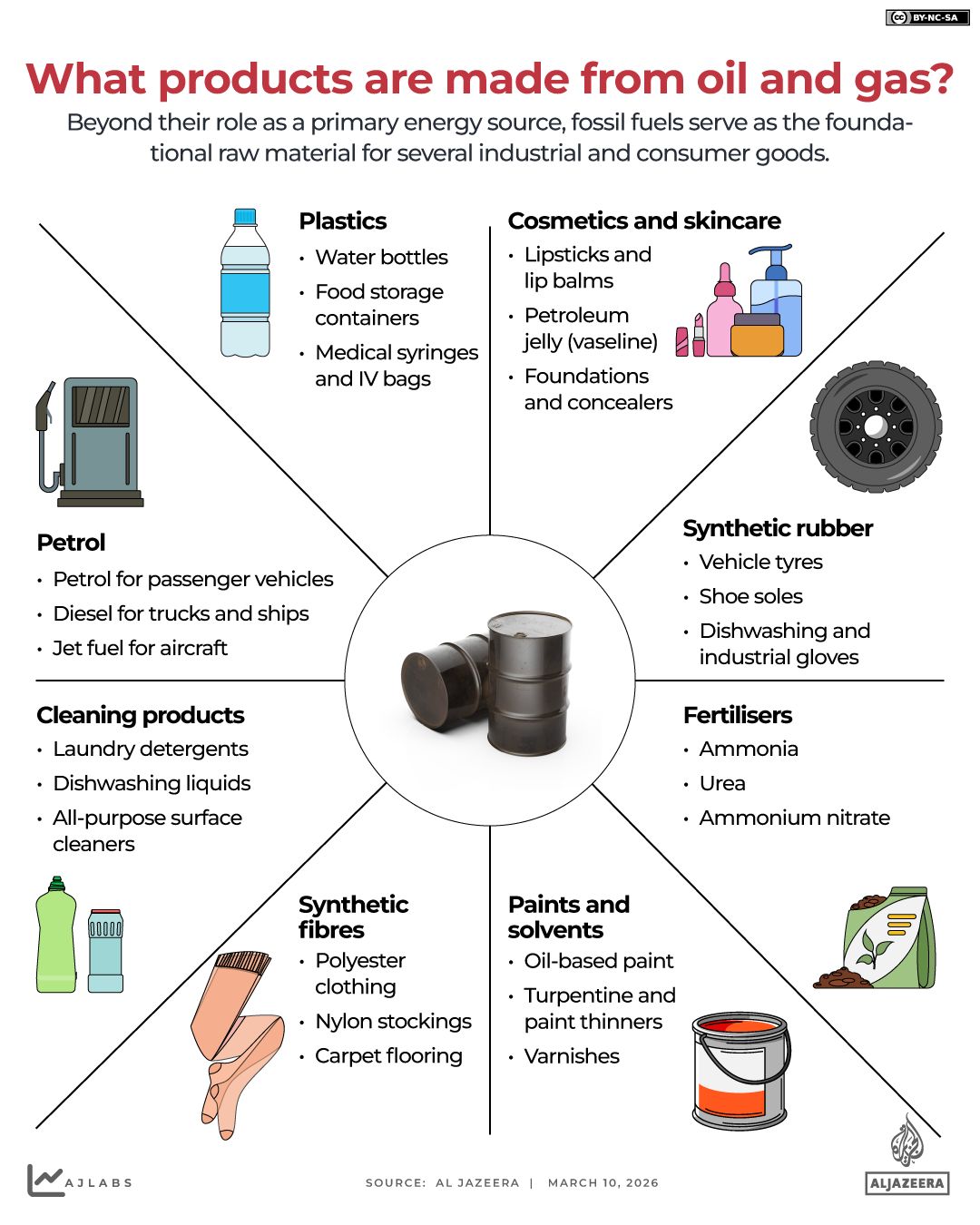 Strait of Hormuz Tensions Trigger Force Majeure Declarations, Sending Energy Markets into Turbulence