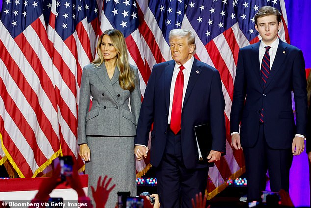 19th-Century Artist's Sketches Spark Time Travel Theories and Trump Speculation