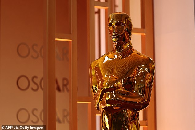 Oscars Security Escalates with Anti-Drone Tech and 'Ring of Steel' Perimeter Amid Pro-Iranian Threats