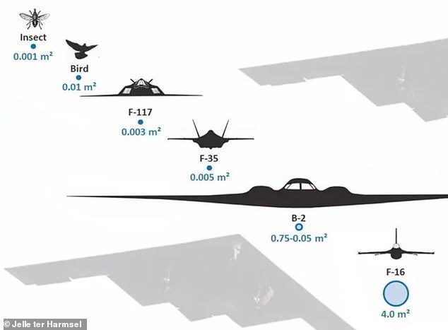 Iran Claims First-Ever Hit on U.S. F-35 in Combat, Raising Questions About Stealth Technology's Limits
