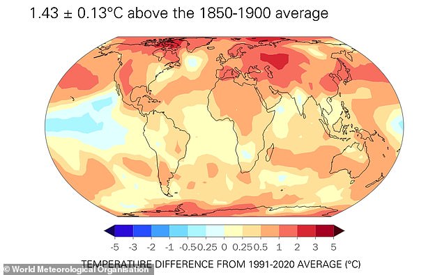 WMO Report: Earth's Climate at Record Imbalance as 2025 Ranks Among Hottest Years with 1.43°C Temperature Rise