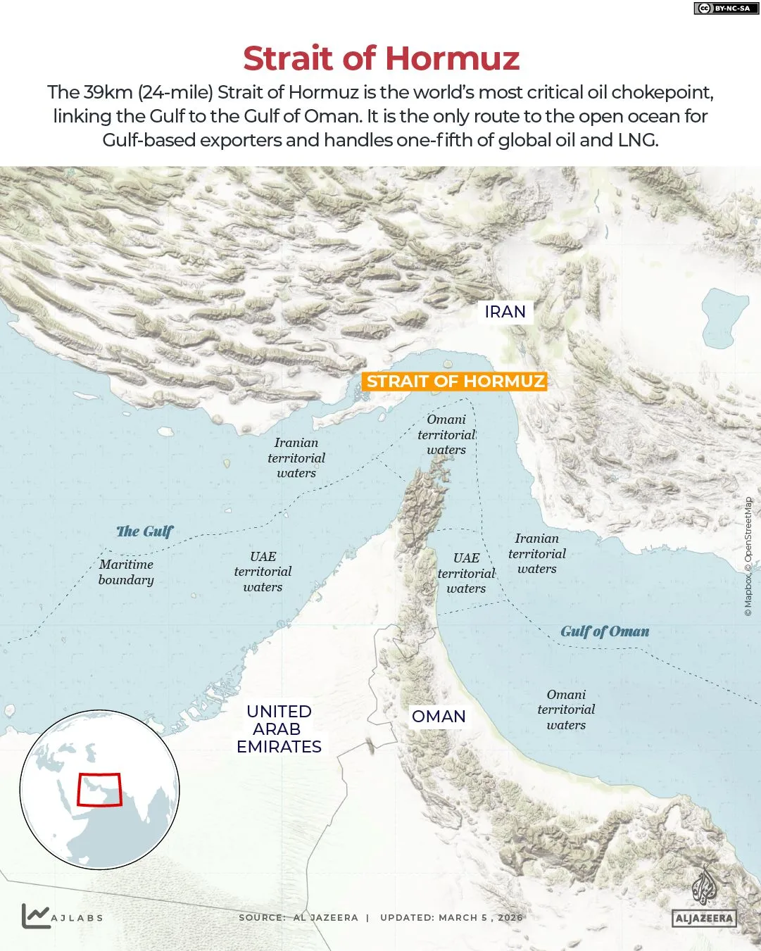 Trump's Ultimatum at the Strait of Hormuz Risks a Global Energy Crisis