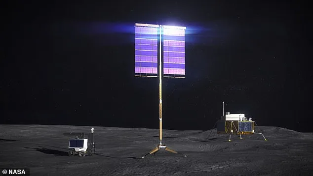 NASA Unveils $20 Billion Plan for 2033 Lunar Base: A Bold Leap Toward Sustained Human Presence on the Moon