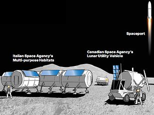 Chilling ISS Photo Shared by NASA Astronaut Ignites Online Debate Over Alien Life and Doomsday Theories