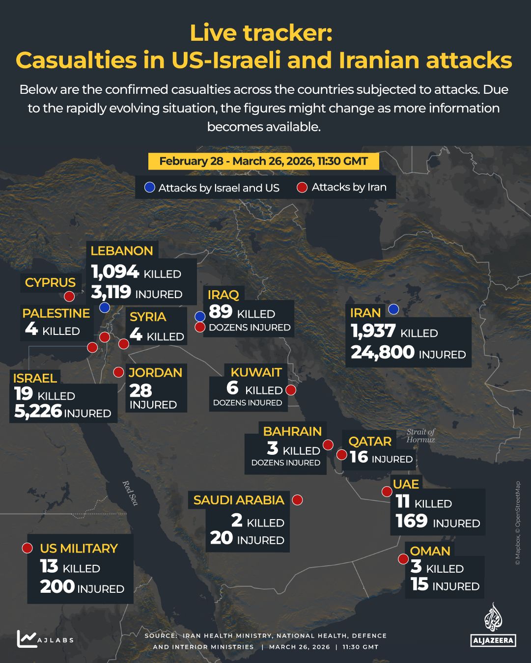 Escalating US-Israel War on Iran Enters 28th Day as Trump Delays Attacks, Diplomatic Talks Stalemate, and Regional Mediation Efforts Falter Amid Rising Human Toll