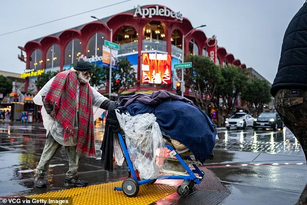 Los Angeles Shocks as Homeless Individuals Found Living Beneath Manhole for Over a Year, Raising Questions About City's Response