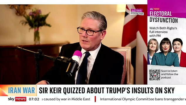 Sir Keir Starmer Rejects Trump's Pressure on UK's Middle East Policy